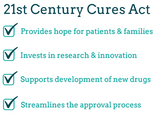 21st Century Cures Act checklist
