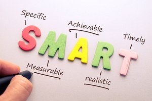 Writing the definition of SMART goals