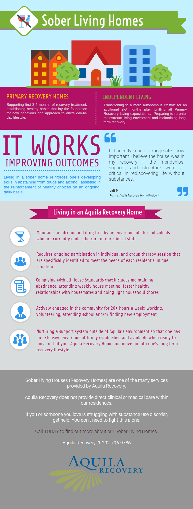 interesting-sober-living-homes-facts-aquila-recovery-clinic